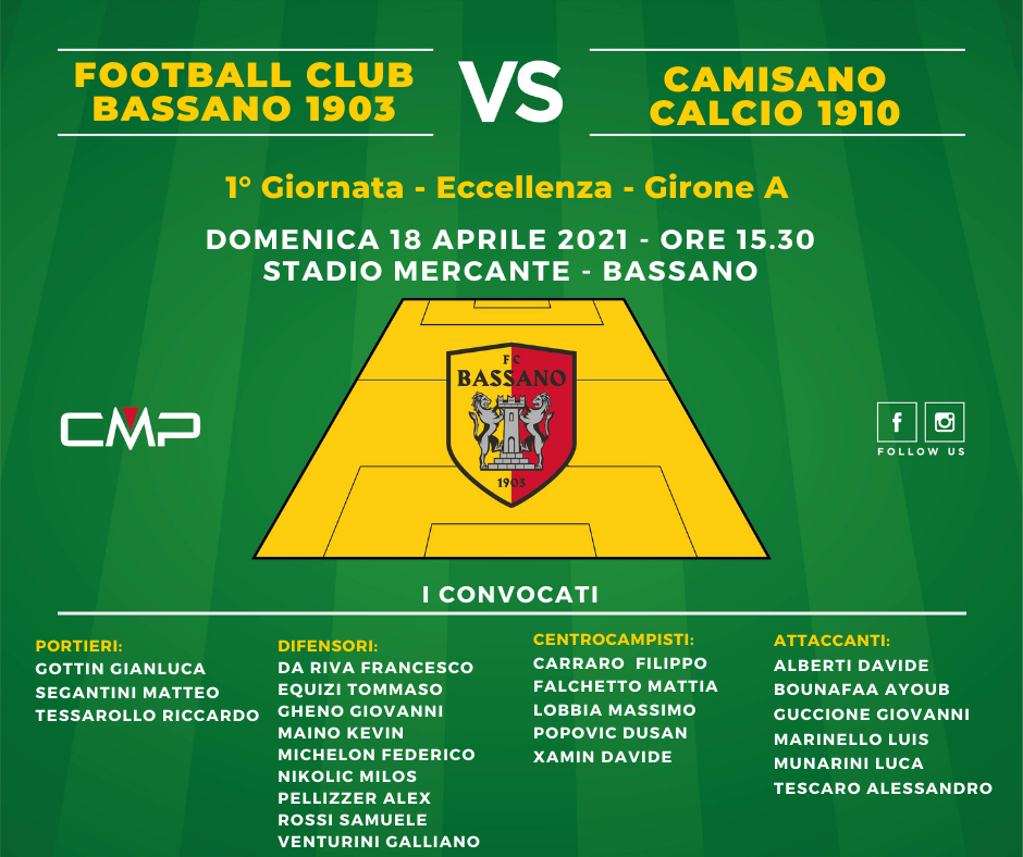 FC BASSANO 1903 - CAMISANO CALCIO 1910:  I CONVOCATI