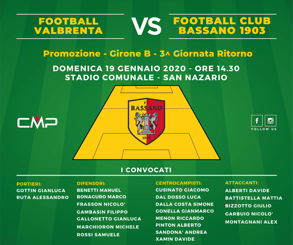 FOOTBALL VALBRENTA – FC BASSANO 1903 :  I CONVOCATI