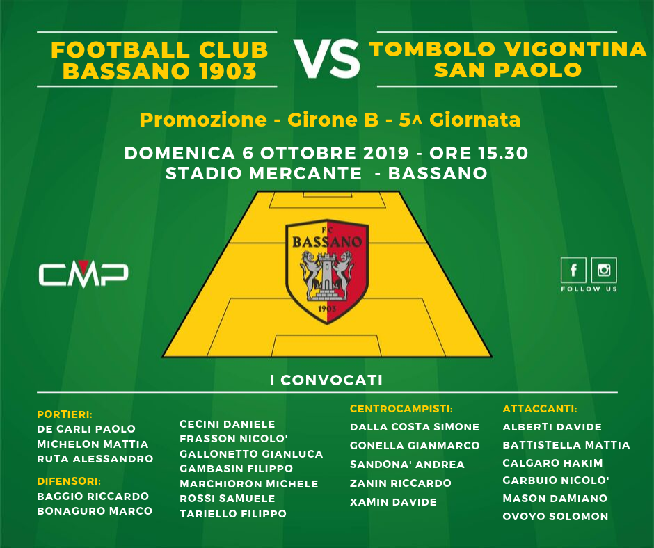 FC BASSANO 1903 – TOMBOLO VIGONTINA SAN PAOLO: I CONVOCATI