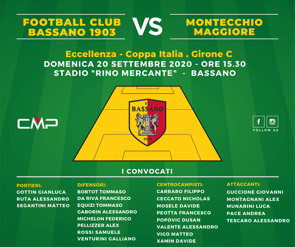 FC BASSANO 1903 - MONTECCHIO MAGGIORE :  I CONVOCATI